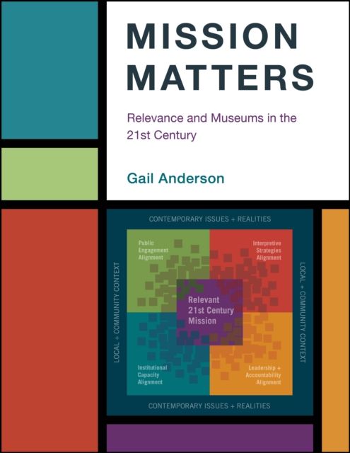Mission Matters : Relevance and Museums in the 21st Century