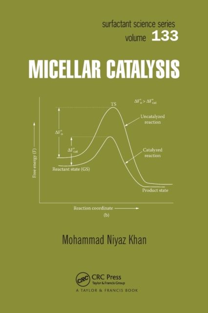 Micellar Catalysis