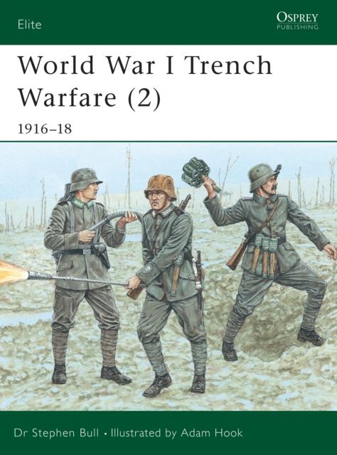 World War I Trench Warfare (2) : 1916–18