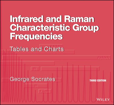 Infrared and Raman Characteristic Group Frequencies : Tables and Charts