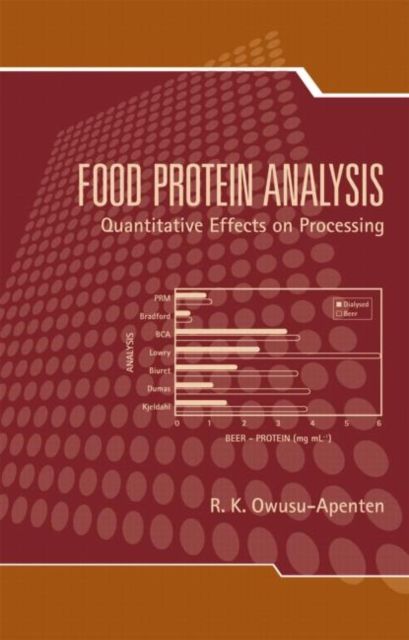Food Protein Analysis : Quantitative Effects On Processing