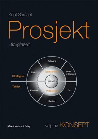 Prosjekt i tidligfasen : valg av konsept