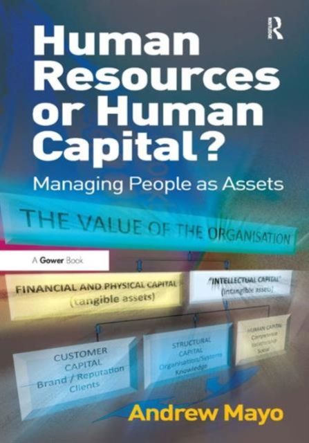 Human Resources or Human Capital? : Managing People as Assets