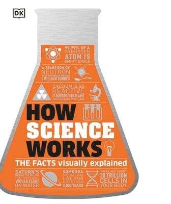 How science works