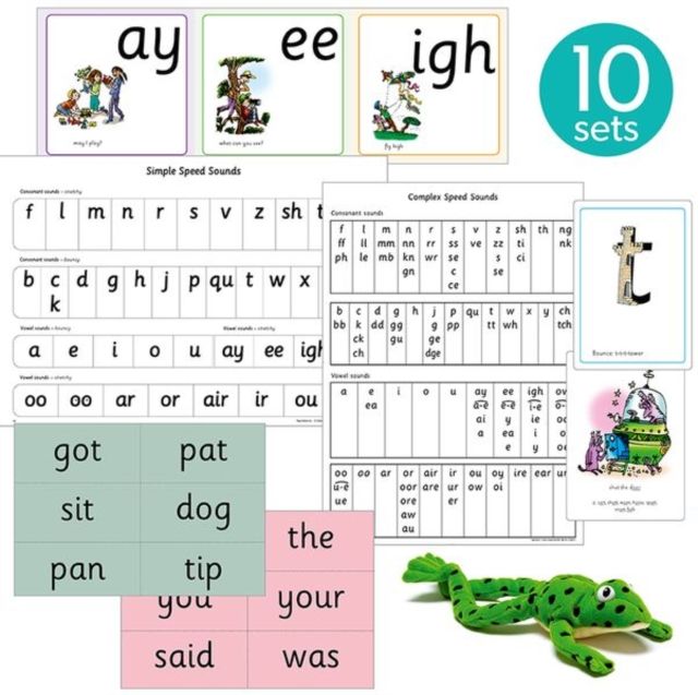 Read Write Inc. Phonics: Teacher's Kit Super Easy Buy Pack 2023