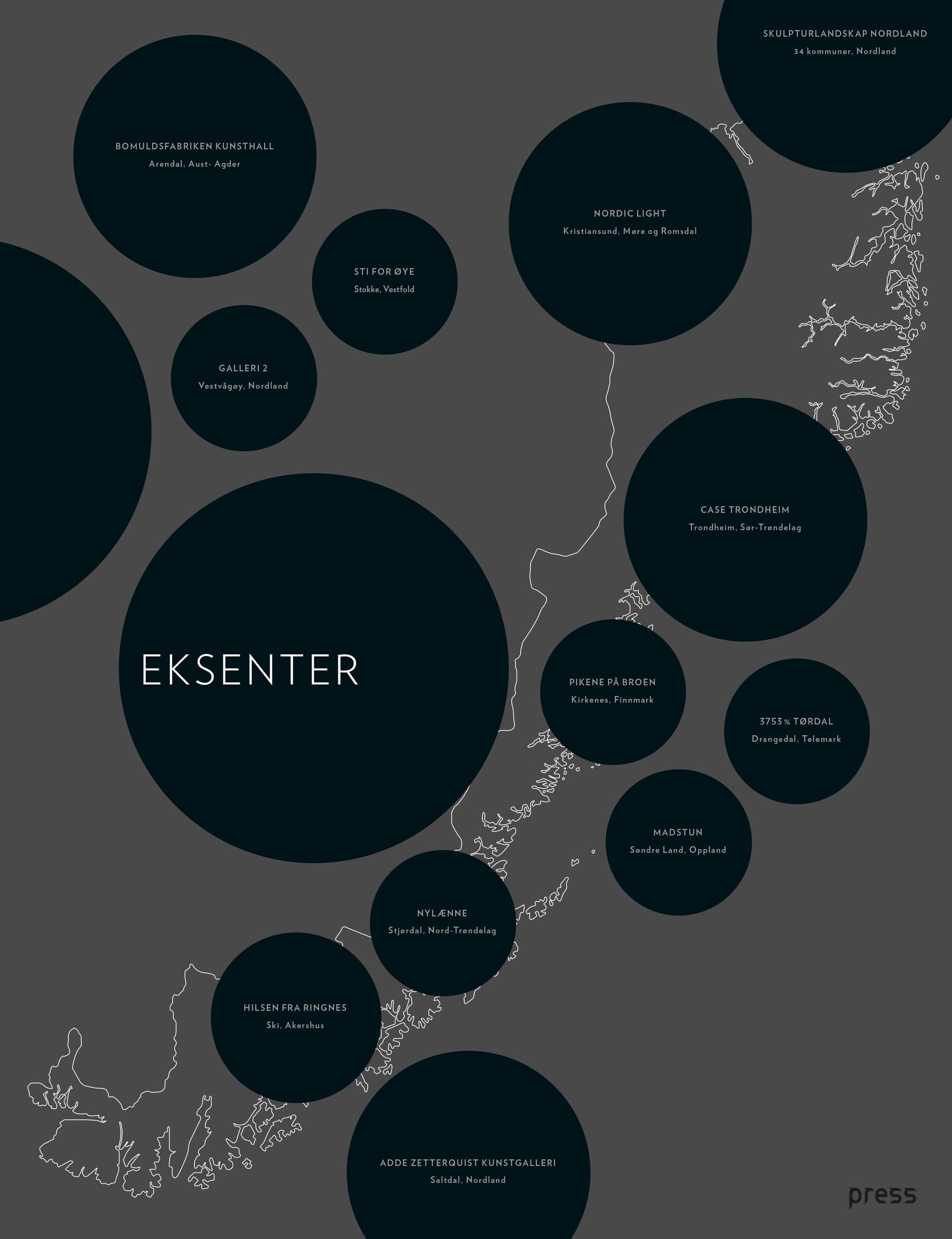 Eksenter