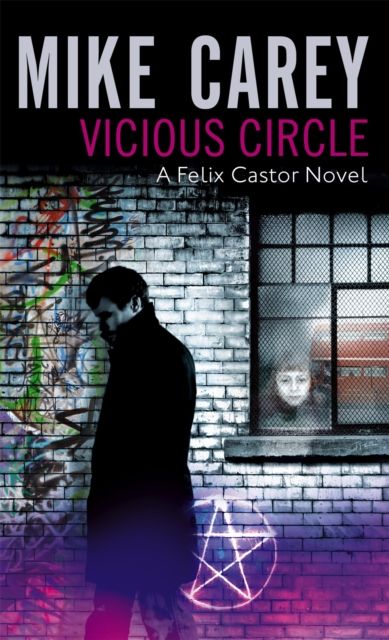 Vicious circle