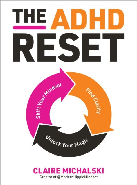 The ADHD Reset : Shift Your Mindset. Find Clarity. Unlock Your Magic.
