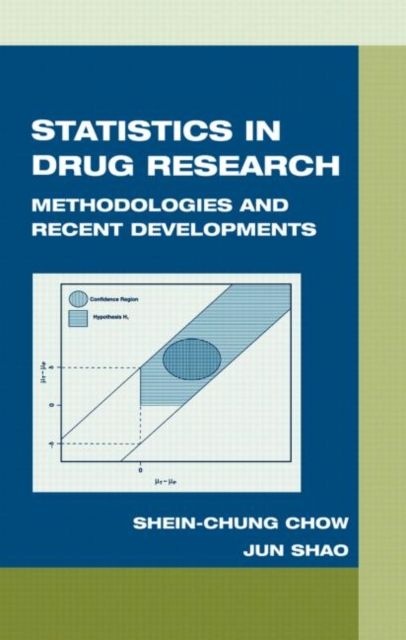 Statistics in Drug Research : Methodologies and Recent Developments