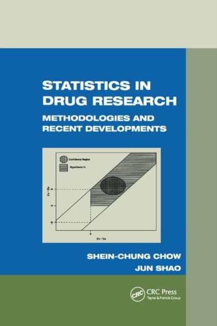 Statistics in Drug Research : Methodologies and Recent Developments