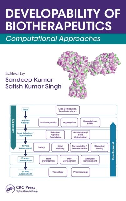 Developability of Biotherapeutics : Computational Approaches