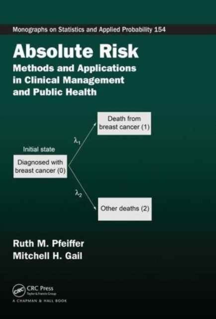 Absolute Risk : Methods and Applications in Clinical Management and Public Health