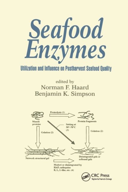 Seafood Enzymes : Utilization and Influence on Postharvest Seafood Quality
