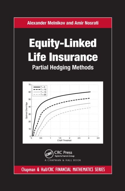 Equity-Linked Life Insurance : Partial Hedging Methods