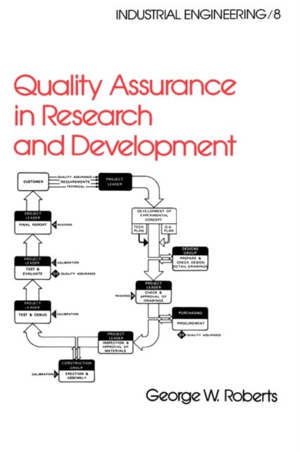 Quality Assurance in Research and Development