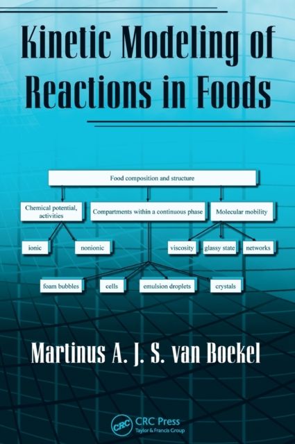 Kinetic Modeling of Reactions In Foods