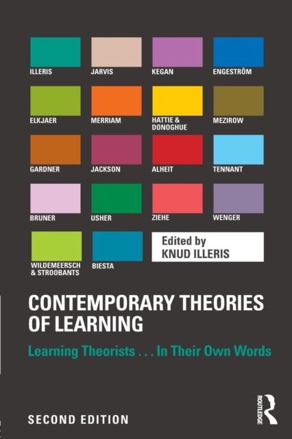 Contemporary theories of learning : learning theorists... in their own words