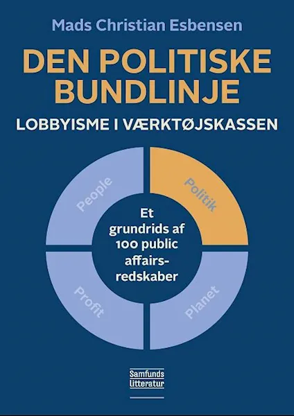 Forsidebilde av Den politiske bundlinje