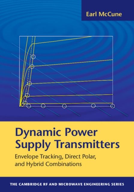 Dynamic Power Supply Transmitters : Envelope Tracking, Direct Polar, and Hybrid Combinations