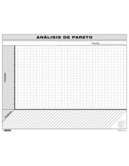 VSM: Pareto Analysis Form (Spanish) : Pareto Analysis Form (Spanish)