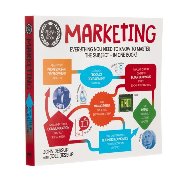 A Degree in a Book: Marketing : Everything You Need to Know to Master the Subject - in One Book!