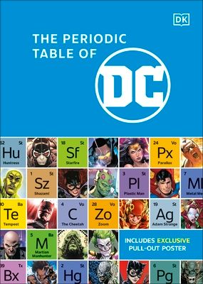 The Periodic Table of DC