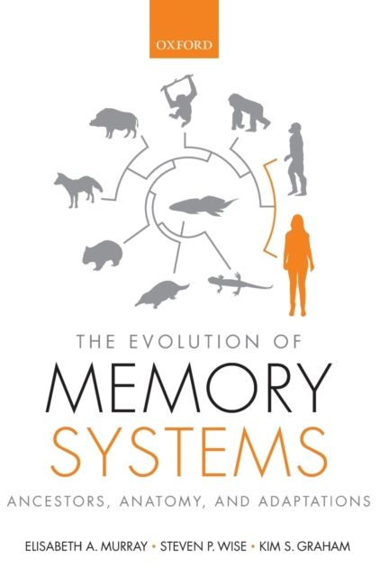 The Evolution of Memory Systems : Ancestors, Anatomy, and Adaptations