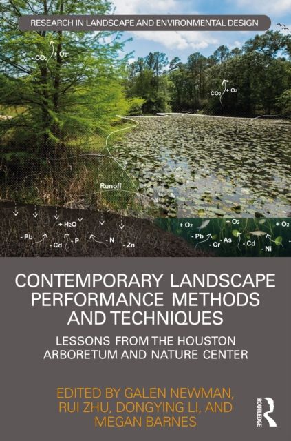 Contemporary Landscape Performance Methods and Techniques : Lessons from the Houston Arboretum and Nature Center