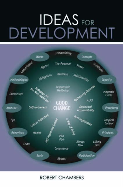 Ideas for Development
