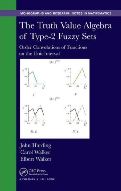 The Truth Value Algebra of Type-2 Fuzzy Sets : Order Convolutions of Functions on the Unit Interval