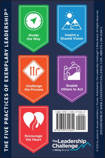 Forsidebilde av LPI: Leadership Practices Inventory Reminder Card, 5th Revised Edition