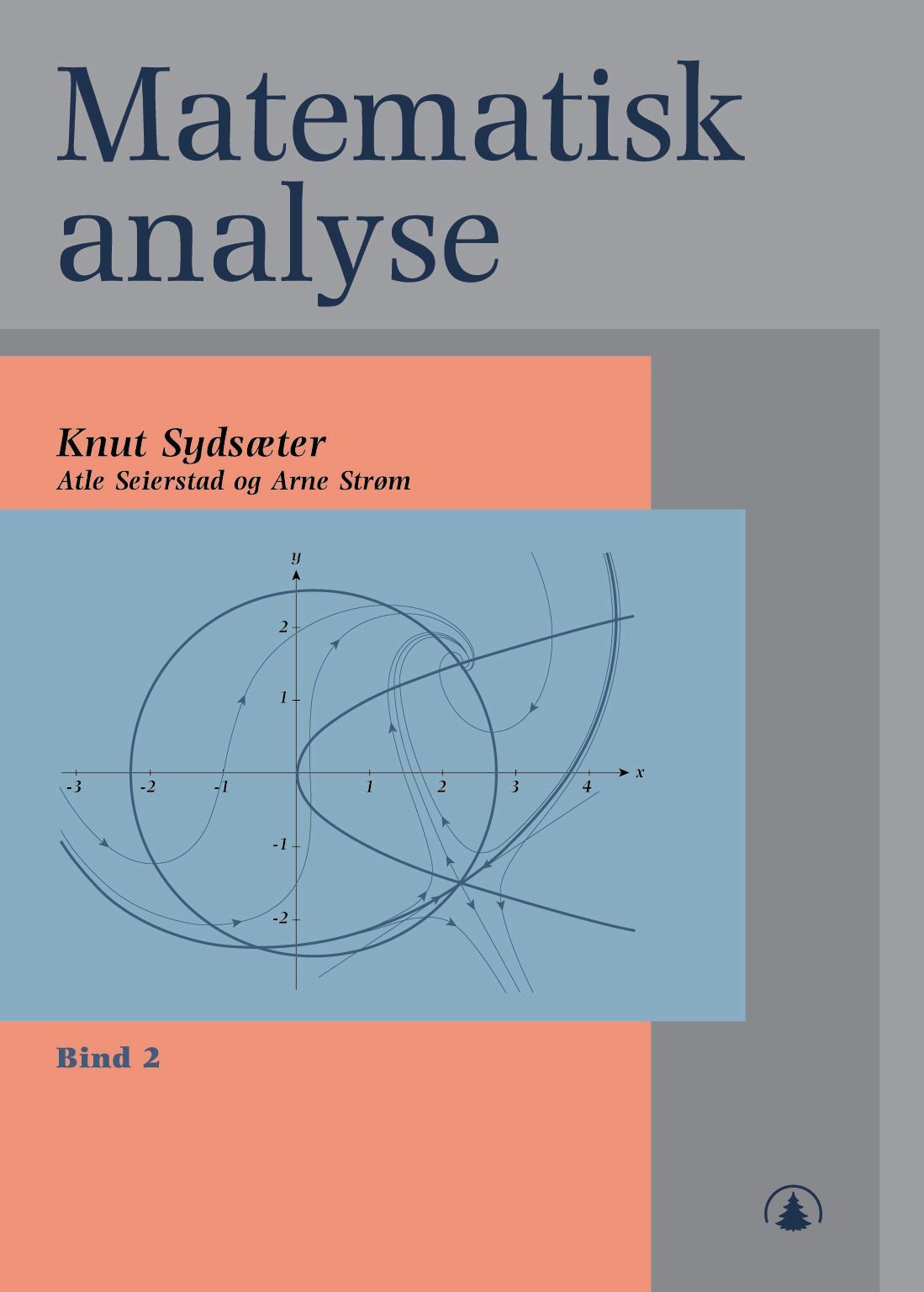 Matematisk analyse. Bind II