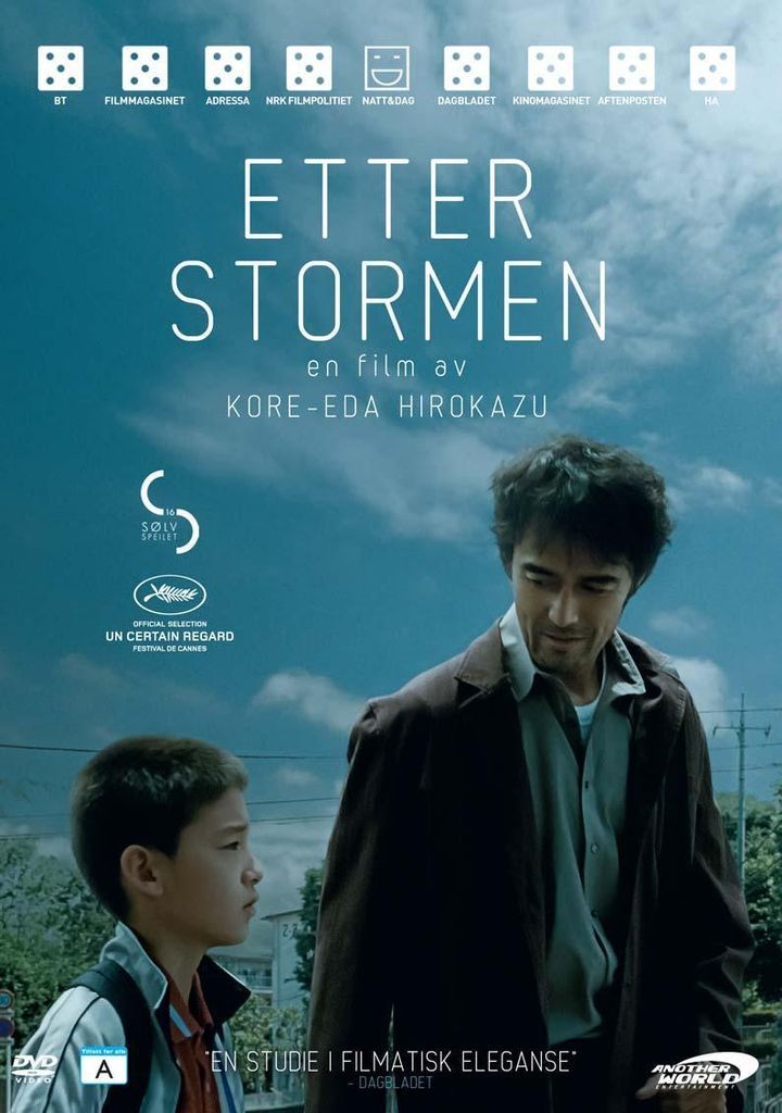 Etter stormen