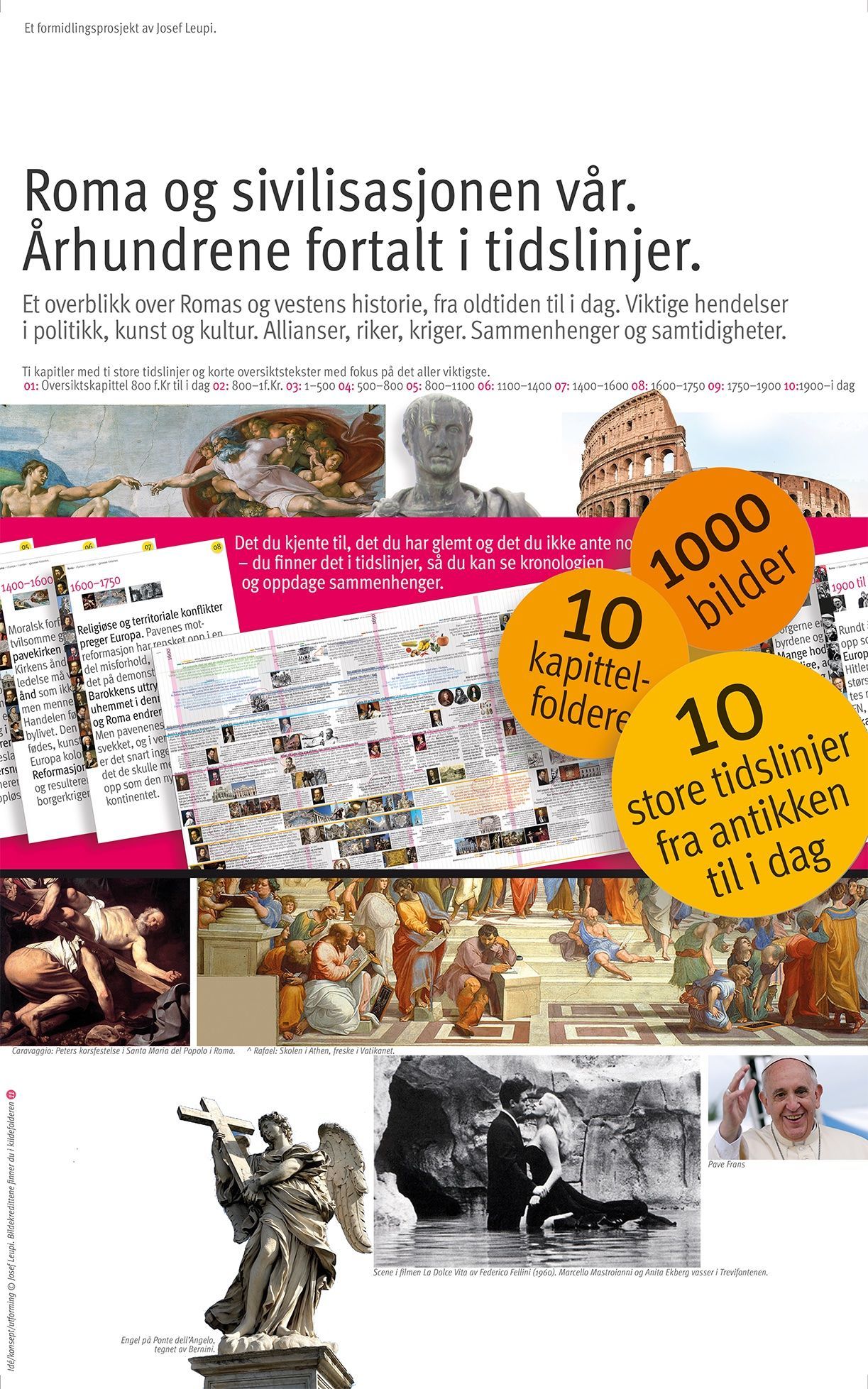 Roma og sivilisasjonen vår : århundrene fortalt i tidslinjer : et overblikk over Romas og vestens historie, fra oldtiden til i dag : viktige hendelser i politikk, kunst og kultur : allianser, riker, kriger : sammenhenger og samtidigheter