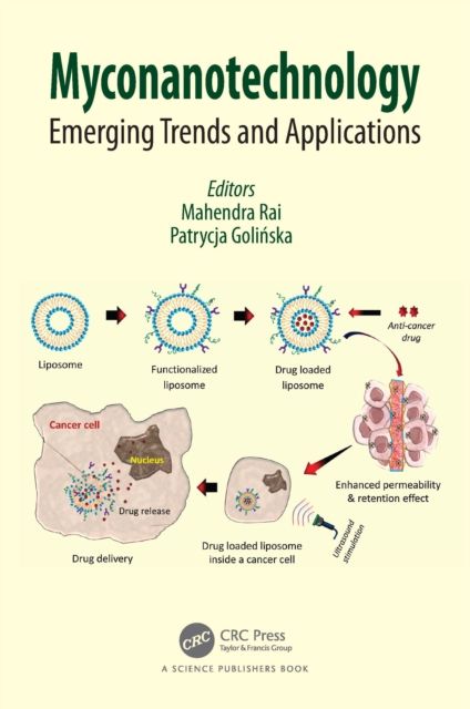 Myconanotechnology : Emerging Trends and Applications