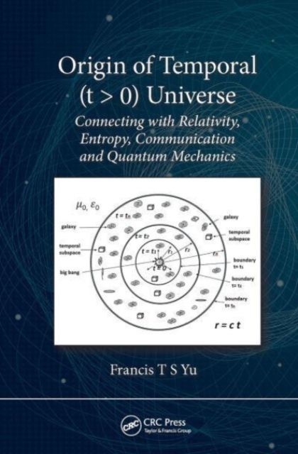 Origin of Temporal (t > 0) Universe : Connecting with Relativity, Entropy, Communication and Quantum Mechanics