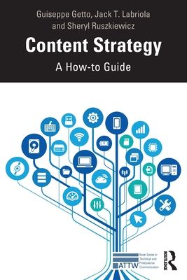 Content Strategy : A How-to Guide