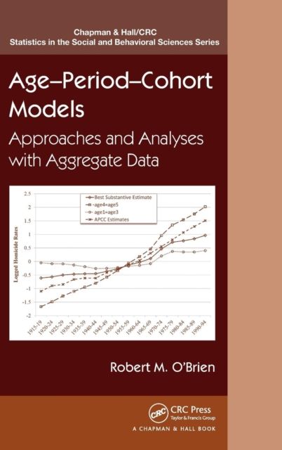 Age-Period-Cohort Models : Approaches and Analyses with Aggregate Data