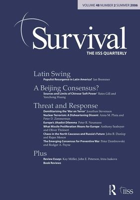 Survival : 48.2