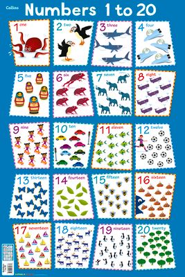 Numbers 1 - 20