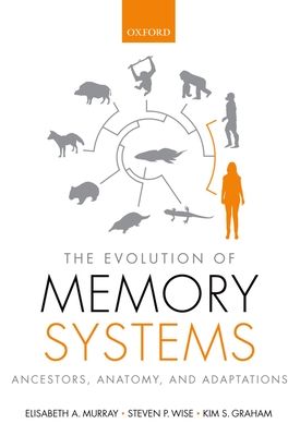 The Evolution of Memory Systems : Ancestors, Anatomy, and Adaptations