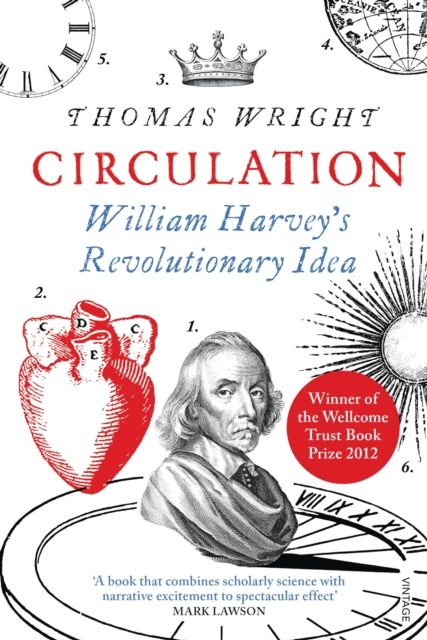 Circulation : William Harvey’s Revolutionary Idea