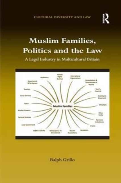 Muslim Families, Politics and the Law : A Legal Industry in Multicultural Britain