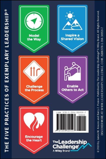 Forsidebilde av The Leadership Challenge Workshop Card: The Ten Commitments of Leadership and The Five Practices of Exemplary Leadership, 4th Revised Edition