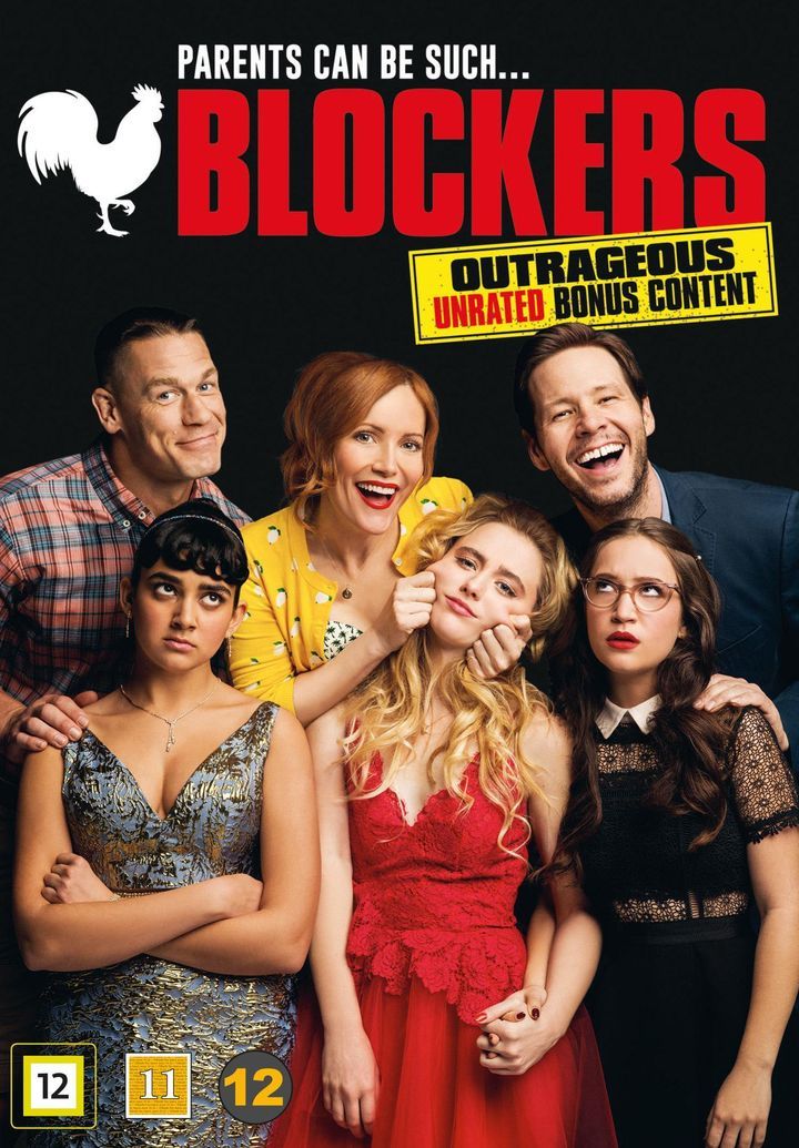 Blockers