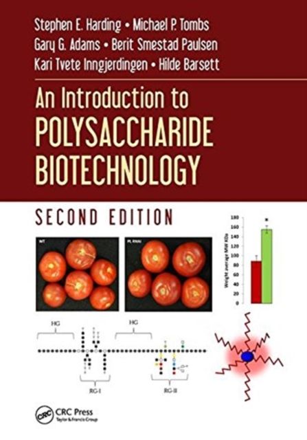 Forsidebilde av An Introduction to Polysaccharide Biotechnology