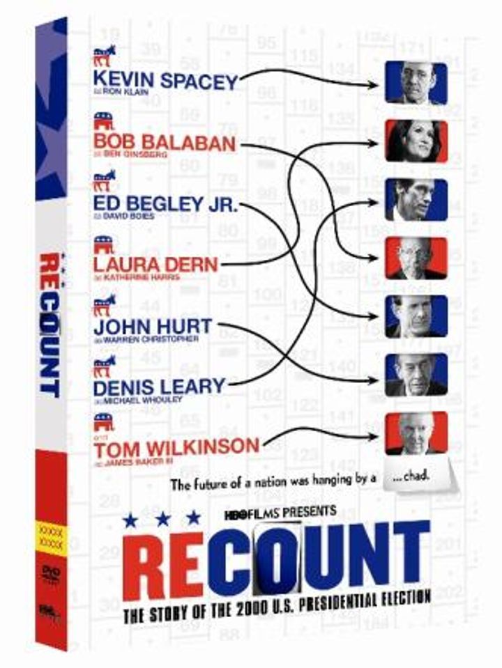 Recount