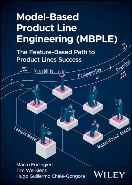 Model-Based Product Line Engineering (MBPLE) : The Feature-Based Path to Product Lines Success