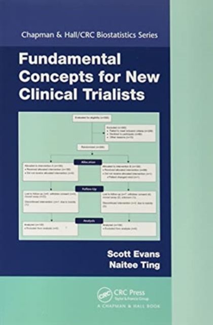 Fundamental Concepts for New Clinical Trialists