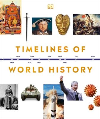 Timelines of world history
